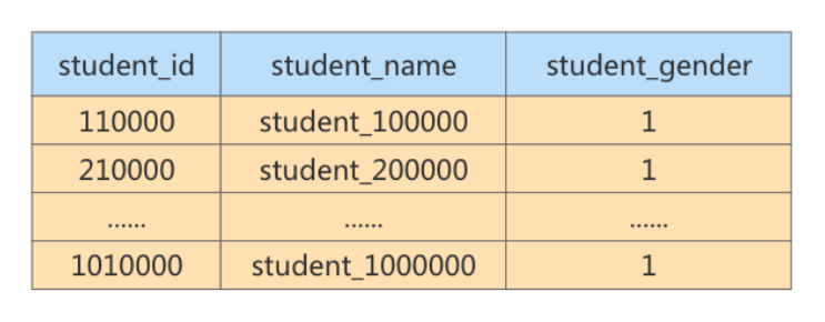 image-20220601112047119